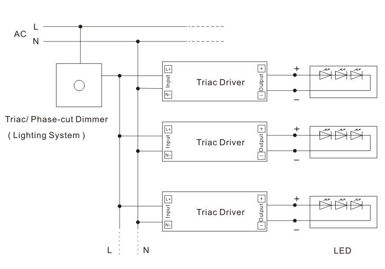 triac dimmable led driver connection diagram mshled