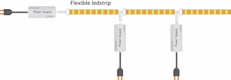 led strip lights multi driver connections 768x266 1