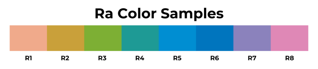 ra system