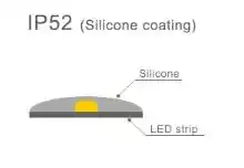 ip52 silicone coating