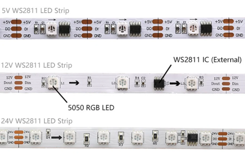 ws2811 led strip