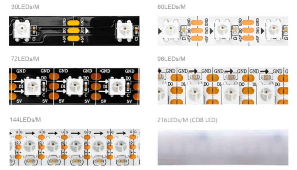 ws2812b led strip individually addressable rgb 1